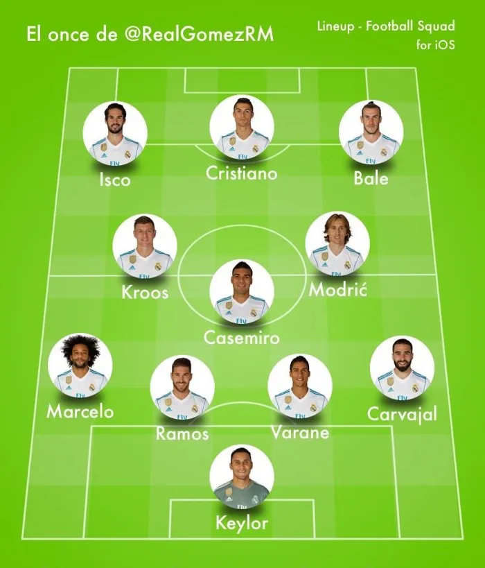 Real lộ đội hình đá chung kết C1: Không Benzema, Isco - Bale đá chính