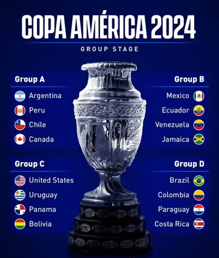Copa America 2024 đã sẵn sàng khởi tranh | CHUYÊN TRANG THỂ THAO