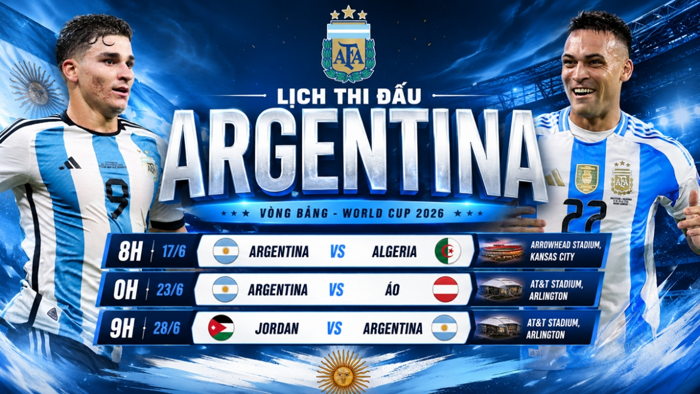 Lịch thi đấu World Cup 2026 của Argentina: Messi và đồng đội bảo vệ chức vô địch?