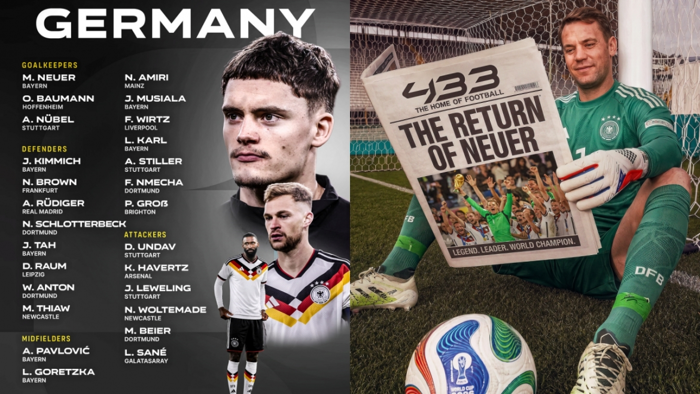 Danh sách tuyển Đức dự World Cup 2026: Công thần tái xuất sau khi giã từ đội  tuyển