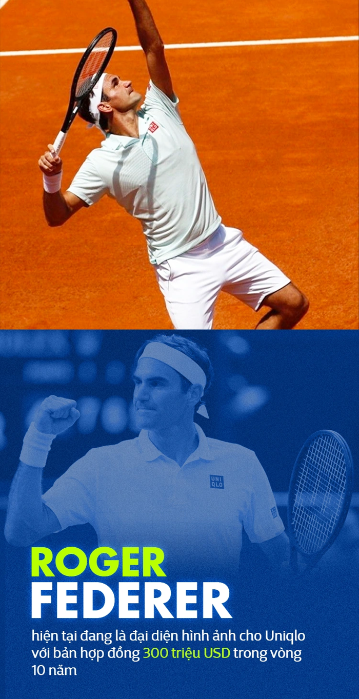 Roger Federer: Quý ngài lịch lãm, 