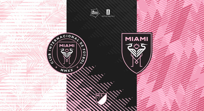 Inter Miami Wallpapers - Wallpaper Cave