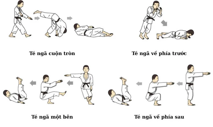 Võ Judo Là Gì? Tìm Hiểu Môn Võ “nhu Thắng Cương” Của Nhật Bản