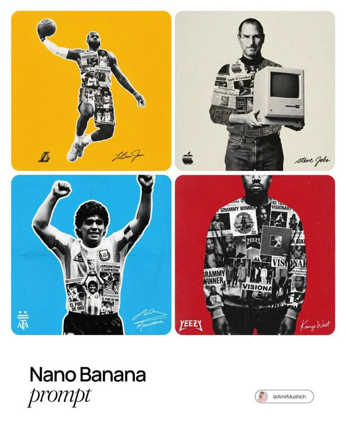 Poster Vintage Hiện Đại LeBron James | Hình Ảnh Tạo | Photoshoot.app
