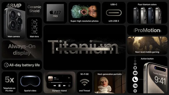 Hình nền iPhone 15, hình nền iPhone 15 Pro - QuanTriMang.com Hình nền iPhone 15, hình nền iPhone 15 Pro - QuanTriMang.com