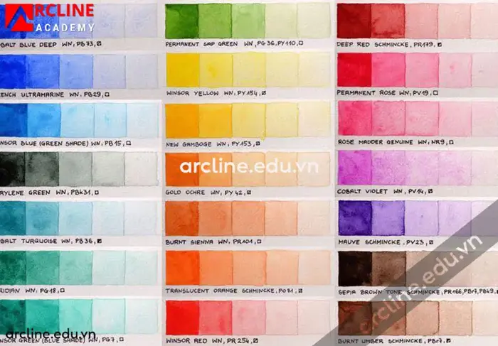 Bí Quyết Sử Dụng Bảng Màu Tương Phản | ArcLine Blog