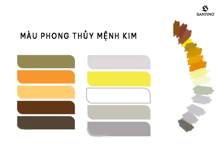 Bí kíp chọn màu phong thuỷ mệnh kim để đón tài lộc | Santino