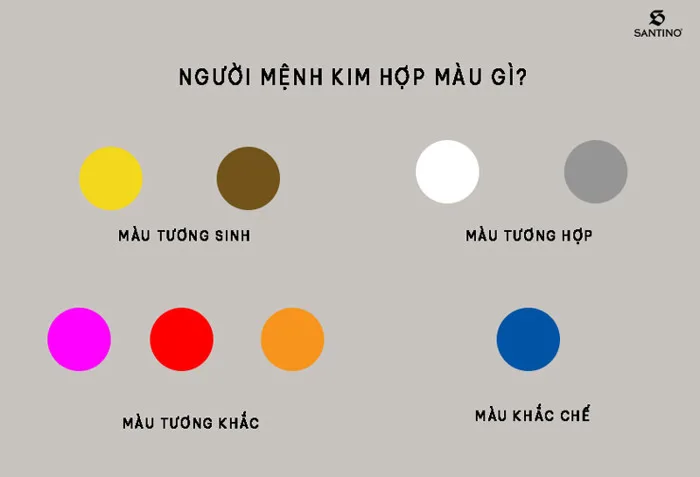 Bí kíp chọn màu phong thuỷ mệnh kim để đón tài lộc | Santino