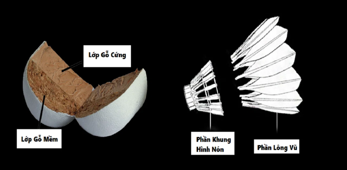 Thủ thuật chọn quả cầu lông chuẩn nhất dành cho người mới chơi