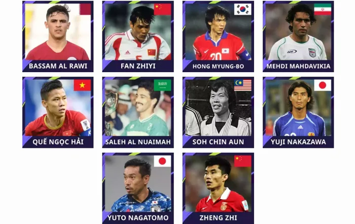 Quế Ngọc Hải được đề cử vào “đội hình trong mơ” AFC Asian Cup