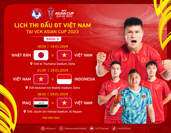 Lịch thi đấu của đội tuyển Việt Nam tại AFC Asian Cup 2023 - Báo và Phát  thanh, Truyền hình Lạng Sơn - Báo và Phát thanh, Truyền hình Lạng Sơn