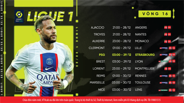 Sau World Cup: Ligue 1, La Liga trở lại sôi động