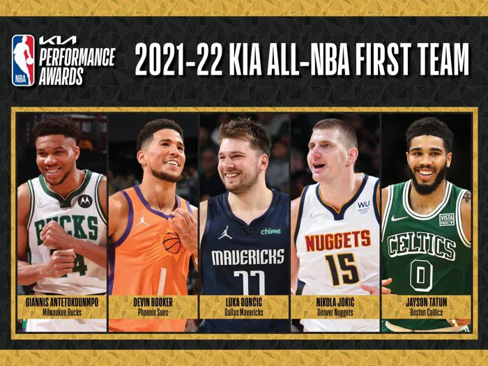 NBA công bố đội hình tiêu biểu mùa giải 2021/22