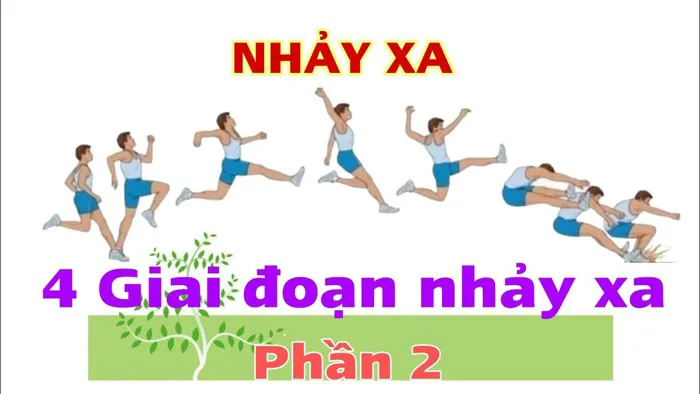 4 Giai đoạn nhảy xa/Bài tập bổ trợ sức mạnh của chân