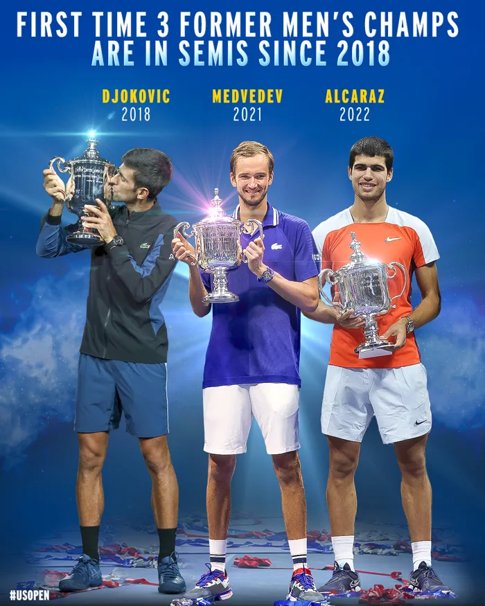 US Open 2023 và những con số sau vòng tứ kết