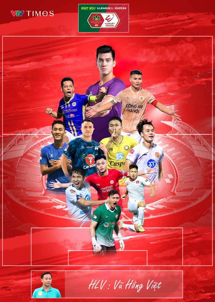 Đội hình tiêu biểu V-League 2023/2024 do thời báo VTV bình chọn