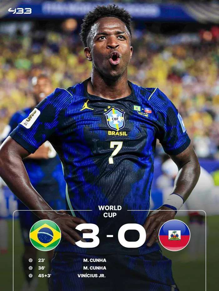 Brazil lập kỷ lục ấn tượng ở World Cup, Vinicius sánh ngang Pele