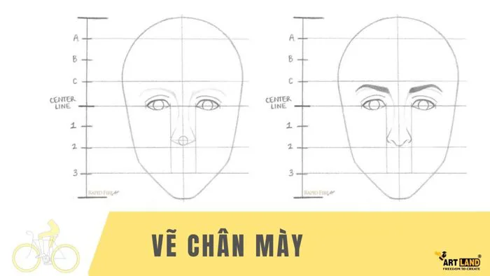 HƯỚNG DẪN VẼ CHÂN DUNG MẸ ĐƠN GIẢN NHẤT - Mỹ Thuật Art Land